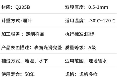可克达拉热浸塑钢管厂家产品性能特点